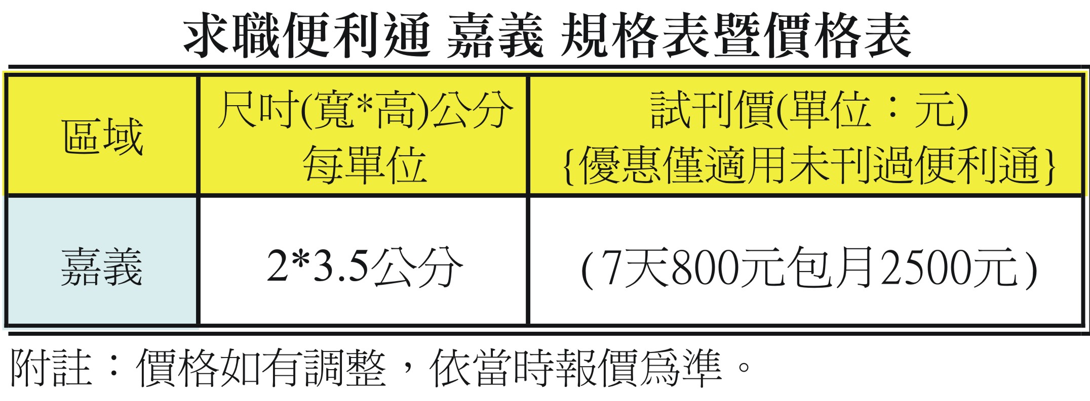 求職便利通 嘉義